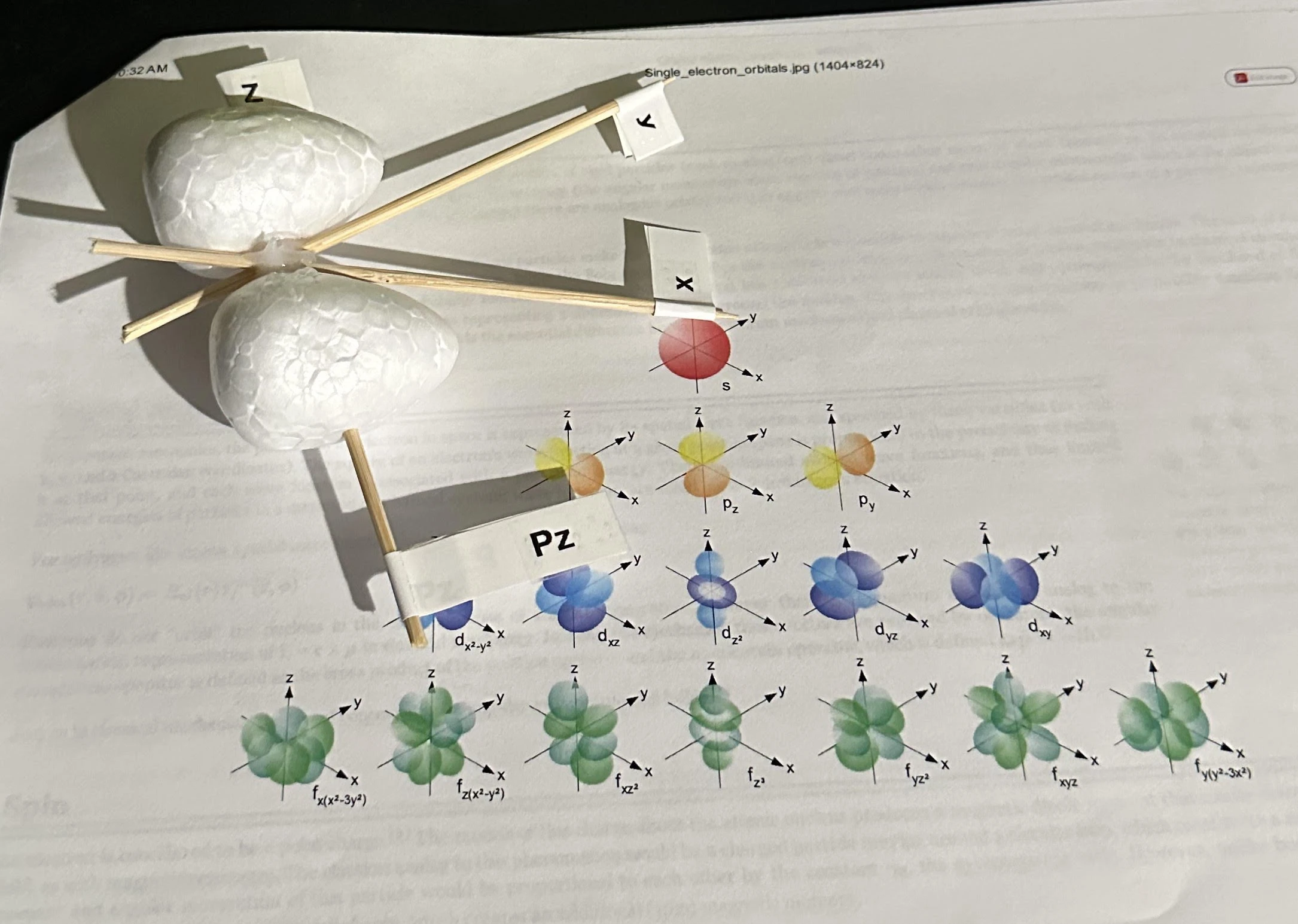Handmade tactile model of a p-z electron orbital: two white styrofoam lobes stacked along a vertical skewer, with labeled x, y, and z axes, set over a reference page of electron orbital diagrams.